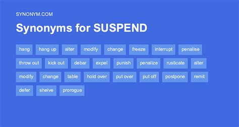 Suspended synonym - Synonyms for SUSPENDED ANIMATIONS: suspensions, suspenses, cold storages, holding patterns, deep freezes, moratoria, quiescences, dormancies; Antonyms of SUSPENDED ...